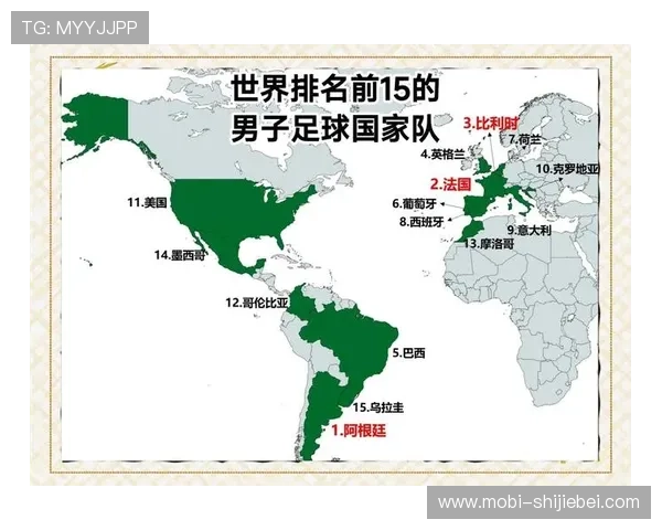 世界杯排名对足球迷的意义,如何利用排名信息进行观赛策略规划 世界杯排名对足球迷的意义,如何利用排名信息进行观赛策略规划