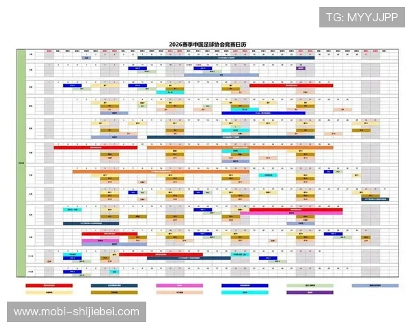 2026年世界杯中国时间变化趋势及其对国内观赛习惯的影响