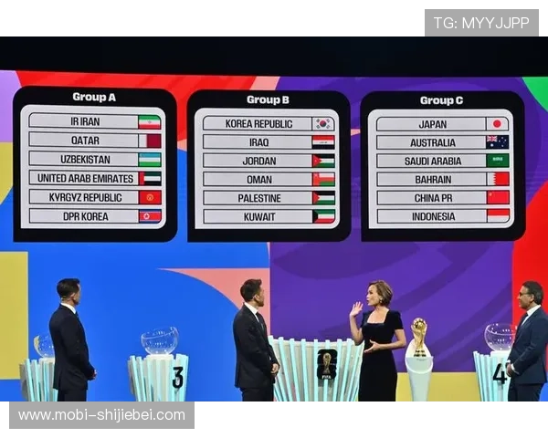 2026年世界杯举办地点详细介绍及未来发展趋势分析