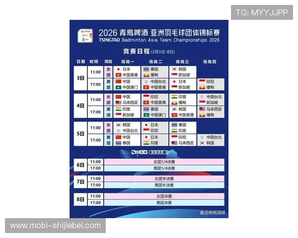 2026年世界杯亚洲名额分配情况，哪些国家有望冲击晋级资格