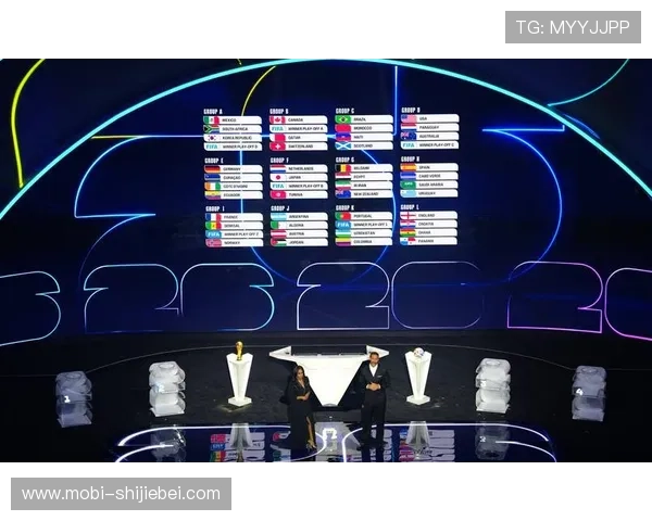 2026年世界杯分组情况公布各组强队实力对比与赛程安排