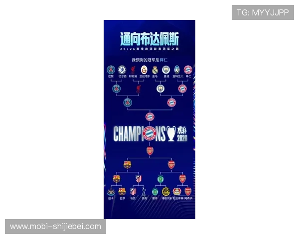 2026年世界杯冠军谁能问鼎详细分析各队夺冠可能性与赛程布局